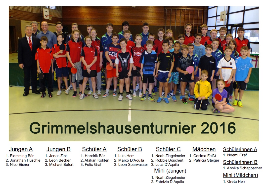 Grimmelshausenturnier 2016 Sieger